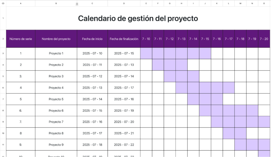 Calendario de gestión del proyecto 1
